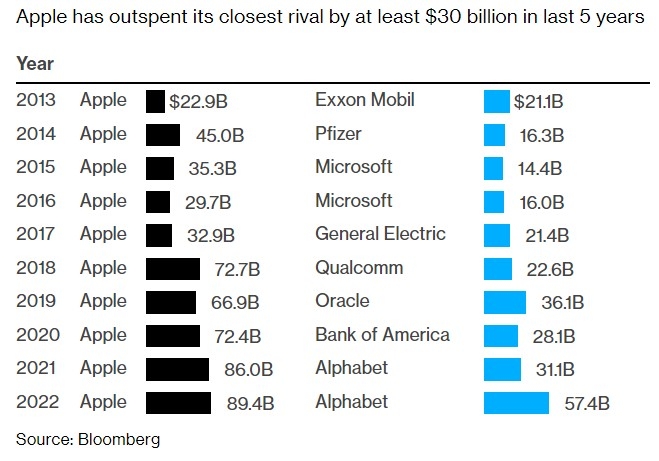 Daimler US Stock: A Comprehensive Guide to the German Giant's Performance in the American Market"