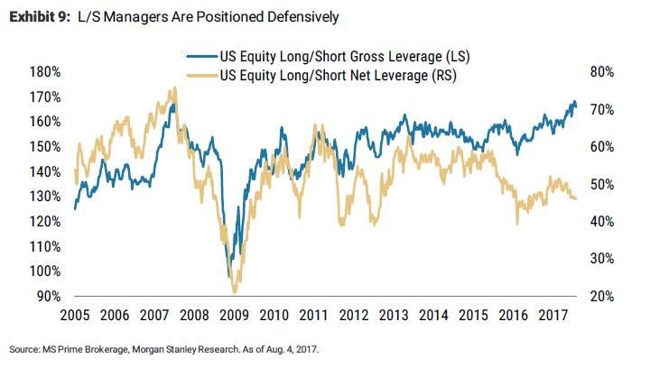 Total Value of All US Stocks in Markets: A Comprehensive Overview