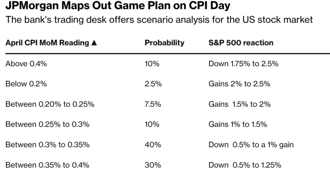 Unlocking the Potential of IQ US Stock: A Comprehensive Guide