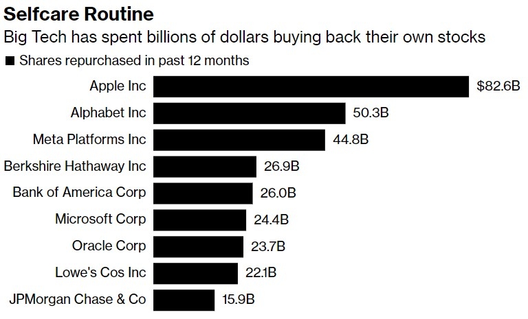 US Credit Rating Downgrade: The Stock Market's Response