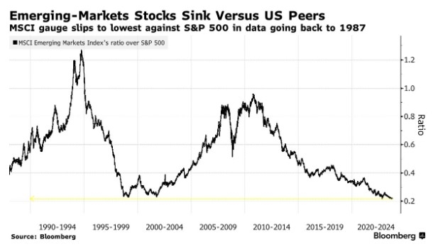 Kinder Morgan US Stock Price: A Comprehensive Guide to Understanding Its Fluctuations
