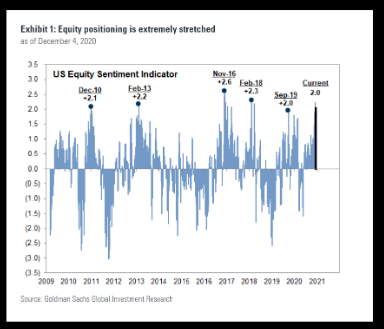 Current CAPE Ratio in the US Stock Market: What It Means for June 2025