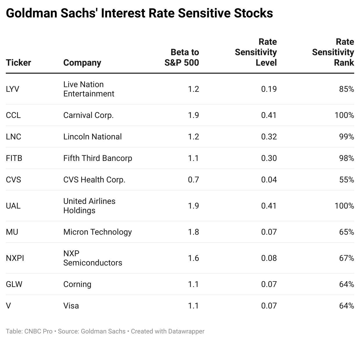Stock Futures: The Key to Predicting April 7's Market Moves"