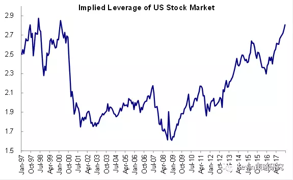 August 12, 2025: US Stock Market Summary