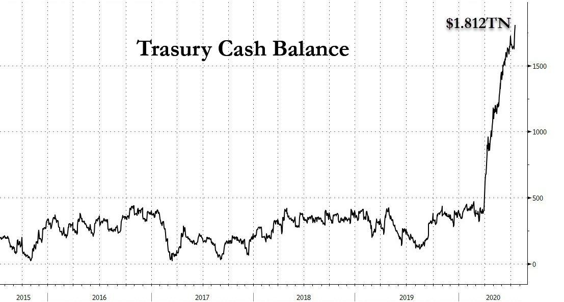 Highest Stock Value Ever: A Look at the Record-Breaking Milestone