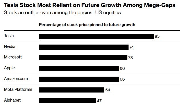 Stock Market Returns by Year: A Comprehensive Overview