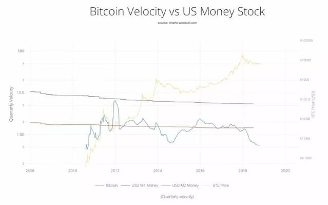 Cybersecurity Stocks in the US: A Secure Investment for the Digital Age