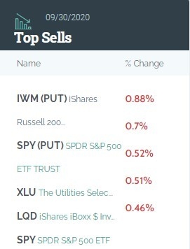 Oil Pipeline Stocks: A Strategic Investment for US Investors