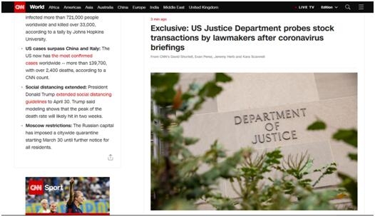 Real-Time Ticker Tape: Revolutionizing Financial Markets