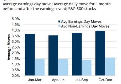 Indian Stock Market vs US Stock Market: A Comprehensive Comparison