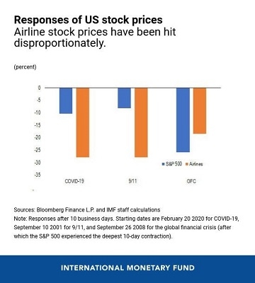 Unlocking the Potential of Amway Stock: A Comprehensive Guide to US Investment Opportunities