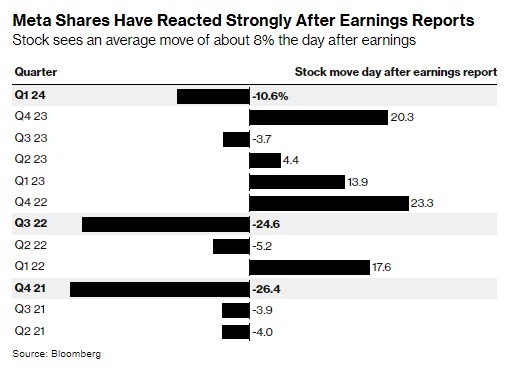 Momentum Stocks to Watch in the US in October 2025
