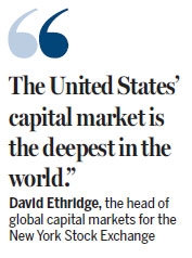 Total US Stock Index Fund Vanguard: Your Ultimate Guide to Investment Success