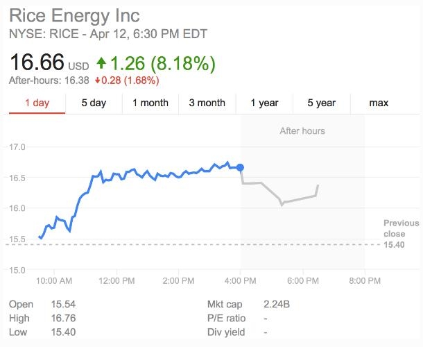Understanding the DJIA Ticker Symbol: A Comprehensive Guide