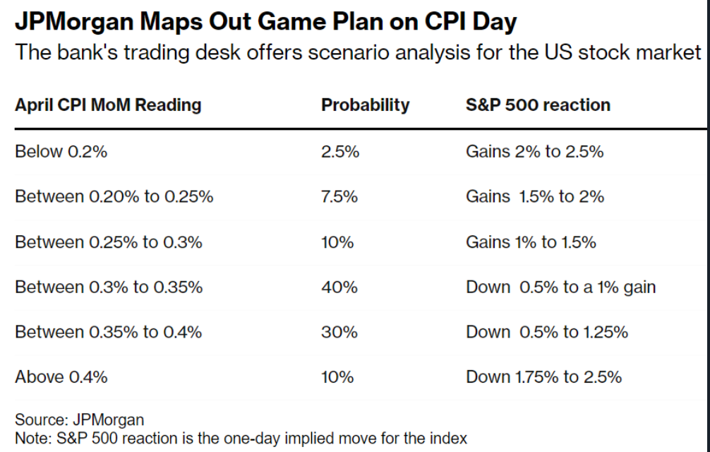 Cheap US Stocks to Buy: Smart Investment Opportunities
