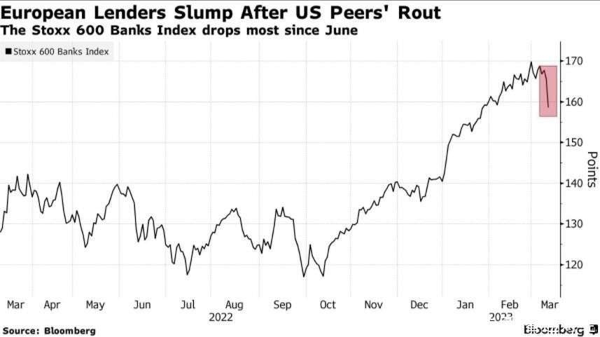Major US Airlines Stocks: A Comprehensive Overview