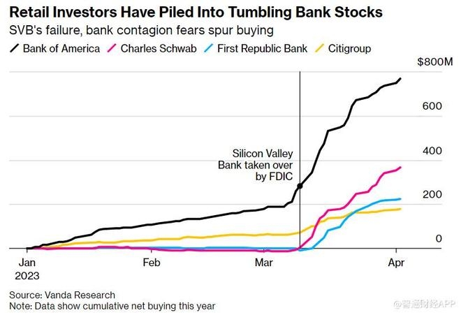 Stock Market Since Tariffs: Impact and Insights