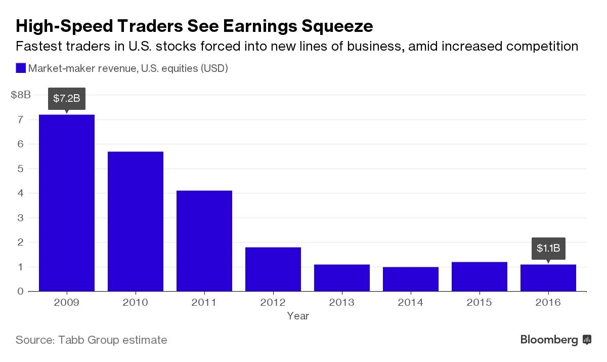 Unlocking the Potential of U.S. Stocks: A Comprehensive Guide to Go Stock US