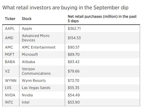Dow Jones Last Friday: A Comprehensive Review of the Market's Performance