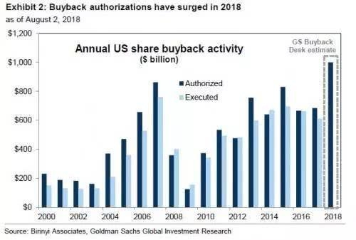 Boeing Stock Price in US Dollars: A Comprehensive Analysis