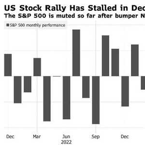 Stock Market US-Iran Dynamics: A Comprehensive Insight