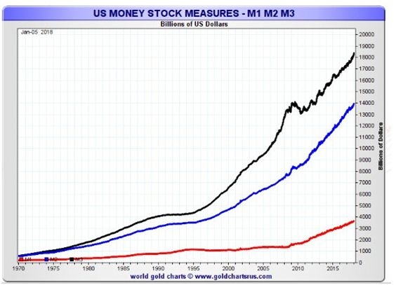 How to Find the Price of a Stock: A Comprehensive Guide