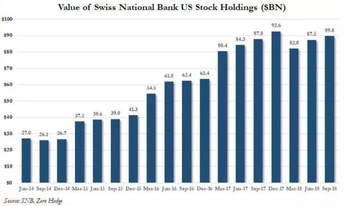 Dow Jones Closing Average: Key Insights and Influences