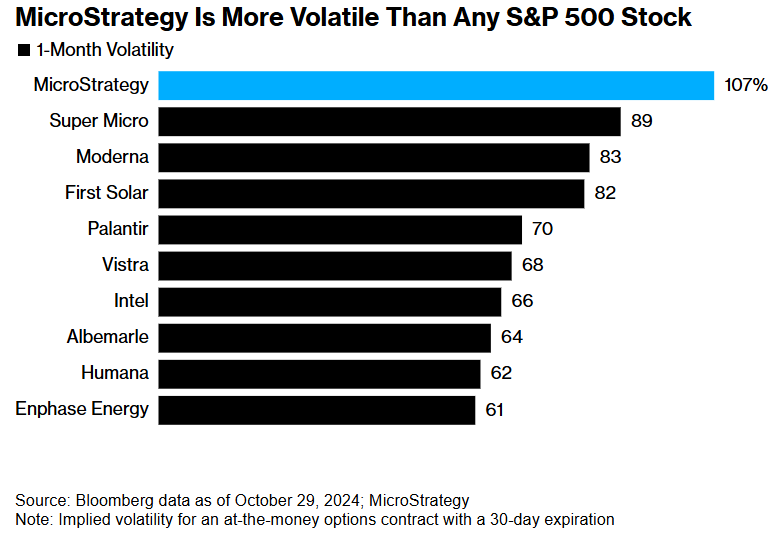How Can Foreigners Buy US Stocks?