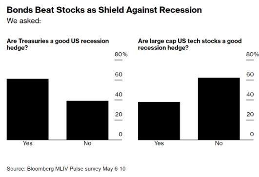How Did the Stock Market Close on Friday: A Comprehensive Analysis
