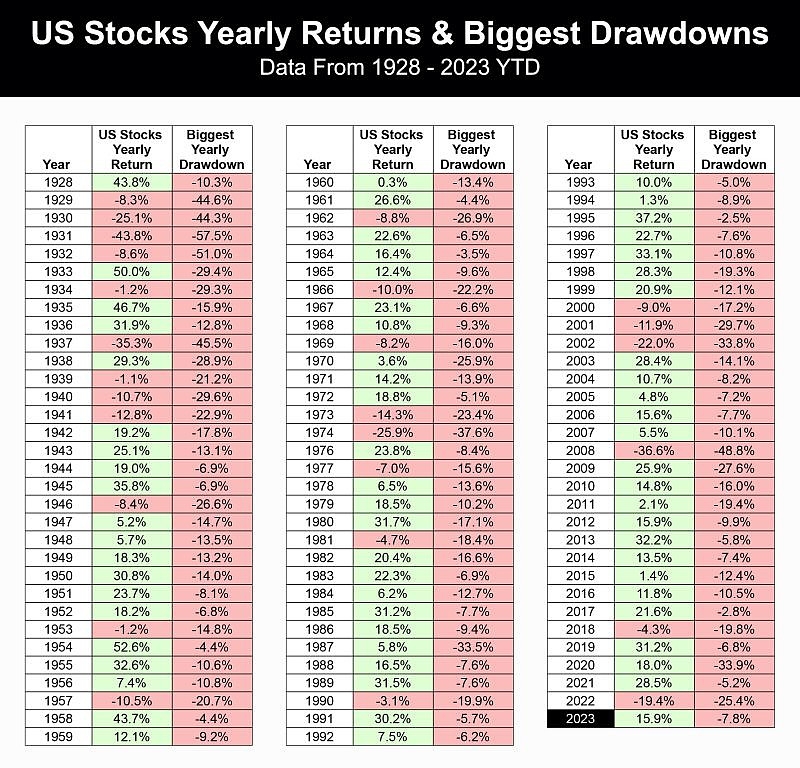 PFIZER US PHARMA STOCKS: A Deep Dive into the Investment Opportunity