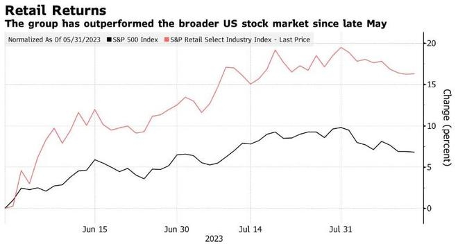 Gain on U.S. Stock Taxable to Nonresidents: What You Need to Know"